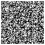 QR code with Bank Of America, National Association contacts