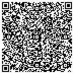 QR code with Santander Drive Auto Receivables Trust 2007-2 contacts
