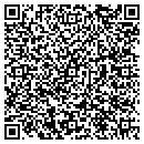 QR code with Szorc Paul OD contacts