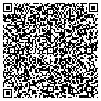QR code with Santander Drive Auto Receivables Trust 2010-2 contacts