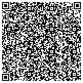 QR code with Dermatology Institute for Skin Cancer + Cosmetic Surgery contacts