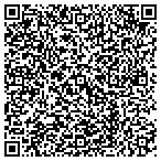 QR code with Minnesota Department Of Natural Resources contacts
