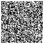 QR code with Shirley C Snider Trustee Neill P Sni contacts