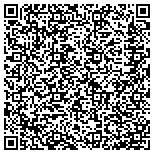 QR code with Sujane Baird Lindberg Charitable Remainder Unitrust contacts
