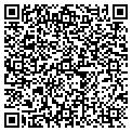 QR code with Parallax Id LLC contacts
