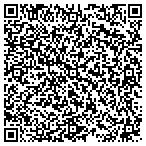QR code with Fixology Electronics Repair contacts