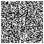 QR code with Medical Dermatology Specialists, Inc. contacts