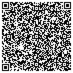 QR code with Careers Internet Database contacts