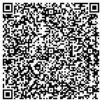 QR code with Northeast Mississippi Resource Con contacts