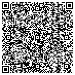 QR code with Thomas P Notarainni Exempt Bypass Trust contacts