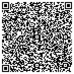 QR code with First National Bank of Boston contacts