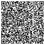 QR code with GadKoShop.com | GadKo LLC contacts