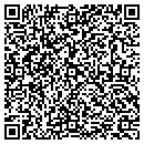 QR code with Millbury National Bank contacts