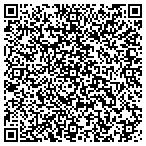 QR code with Soderstrom Skin Institute contacts