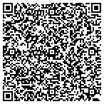 QR code with Rick's iPhone Repair contacts