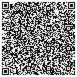 QR code with Polish National Alliance Of The United States Of Na contacts
