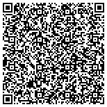 QR code with Jared Prescott Mascarene Islands Charitable Trust contacts