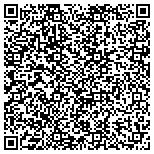 QR code with Jim & Jacky H Caras Charitable Remainder Unitrust contacts