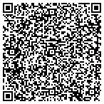 QR code with Personnel Services Department Ins contacts