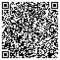 QR code with Designer's Ink contacts