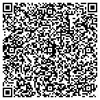 QR code with Zions Bank Banking Locations Sandy-90th South contacts