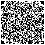 QR code with Vermont Right To Life Committee Educational Trust Fund contacts