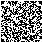 QR code with Work Force Indiana Employment & Training contacts