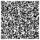 QR code with Dolores M Mahafkey Charitable Remainder Unitrust Ii contacts
