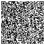 QR code with Local Workforce Investment Area Iii Inc contacts