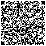 QR code with New York State Office Of Parks Recreation & Historic Preservation contacts