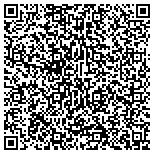 QR code with Kentucky Department Of Vocational Rehabilitation contacts
