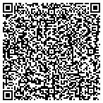 QR code with National Trust-Hstrc Preservation contacts