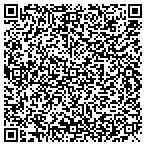 QR code with Onufrychuk Family Charitable Trust contacts
