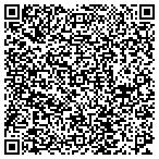 QR code with Unit Graphics Inc. contacts