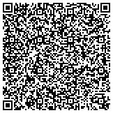 QR code with North Carolina Department Of Environment And Natural Resources contacts