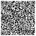 QR code with Touching Jesus Today Outreach International Ministry contacts