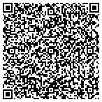 QR code with Pamlico County Recreation Department contacts