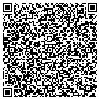 QR code with kenkindtsignworld contacts