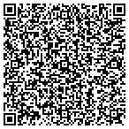 QR code with Mandel Jewish Community Center Of Cleveland contacts