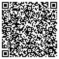 QR code with Suntrust Tellers contacts