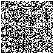 QR code with Trustees Of The Grand Lodge Of Independent Order Of Odd-Fellows Of The State Of Virginia contacts