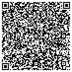 QR code with Mather Vision Group contacts