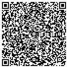 QR code with Mountain Lighting Sales contacts