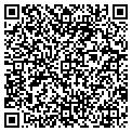 QR code with Catherine Vogel contacts