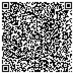 QR code with KLC Couture Career Development Center, Inc. contacts