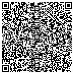 QR code with Trouble Shooters Electronic Service Center contacts