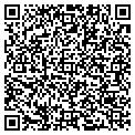 QR code with Phillip D Stuart Od contacts