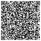 QR code with Market Street Dermatology contacts