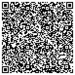 QR code with SkinSpeaks: Advancements in Dermatology & Spa M.D. contacts
