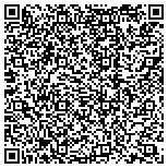 QR code with SkinSpeaks: Advancements in Dermatology & Spa M.D. contacts